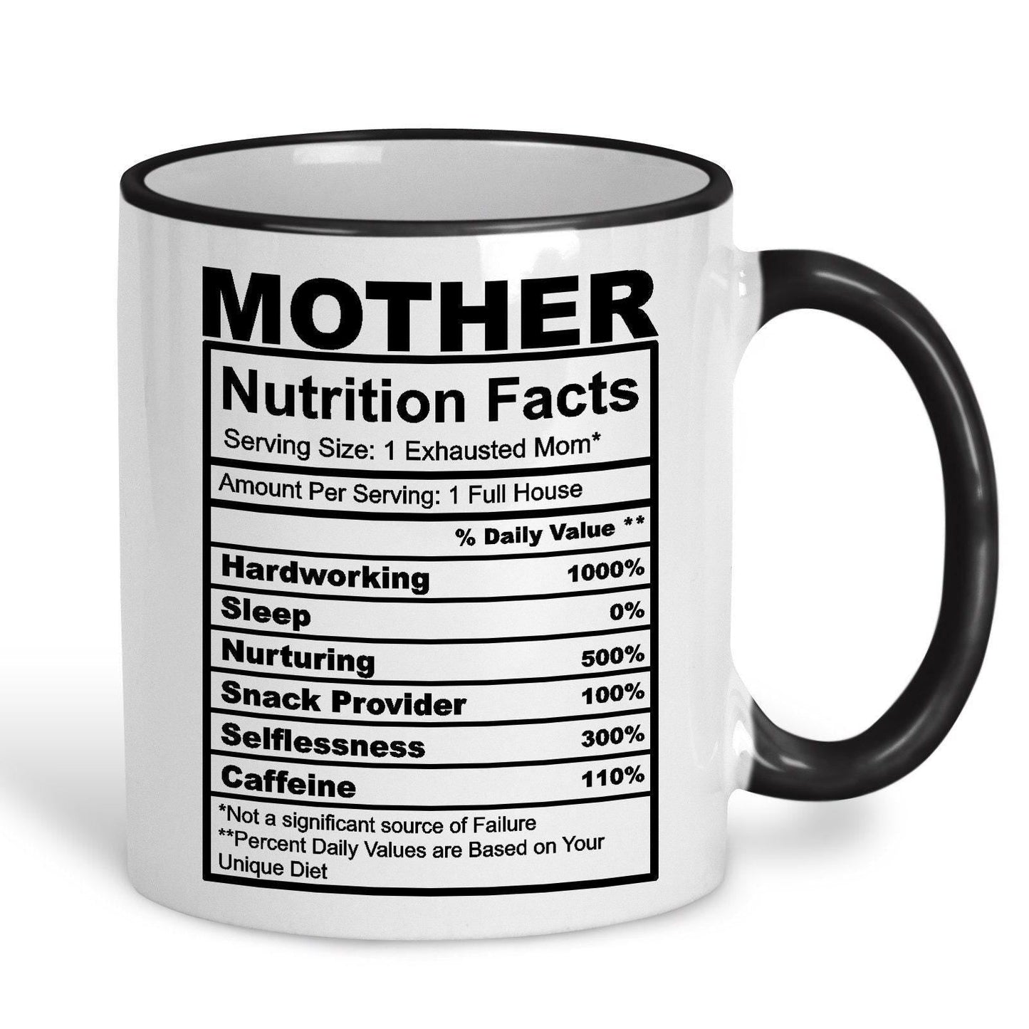 Mother Nutrition Facts Ceramic Mug