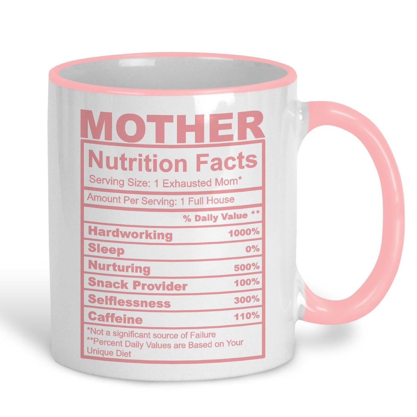 Mother Nutrition Facts Ceramic Mug