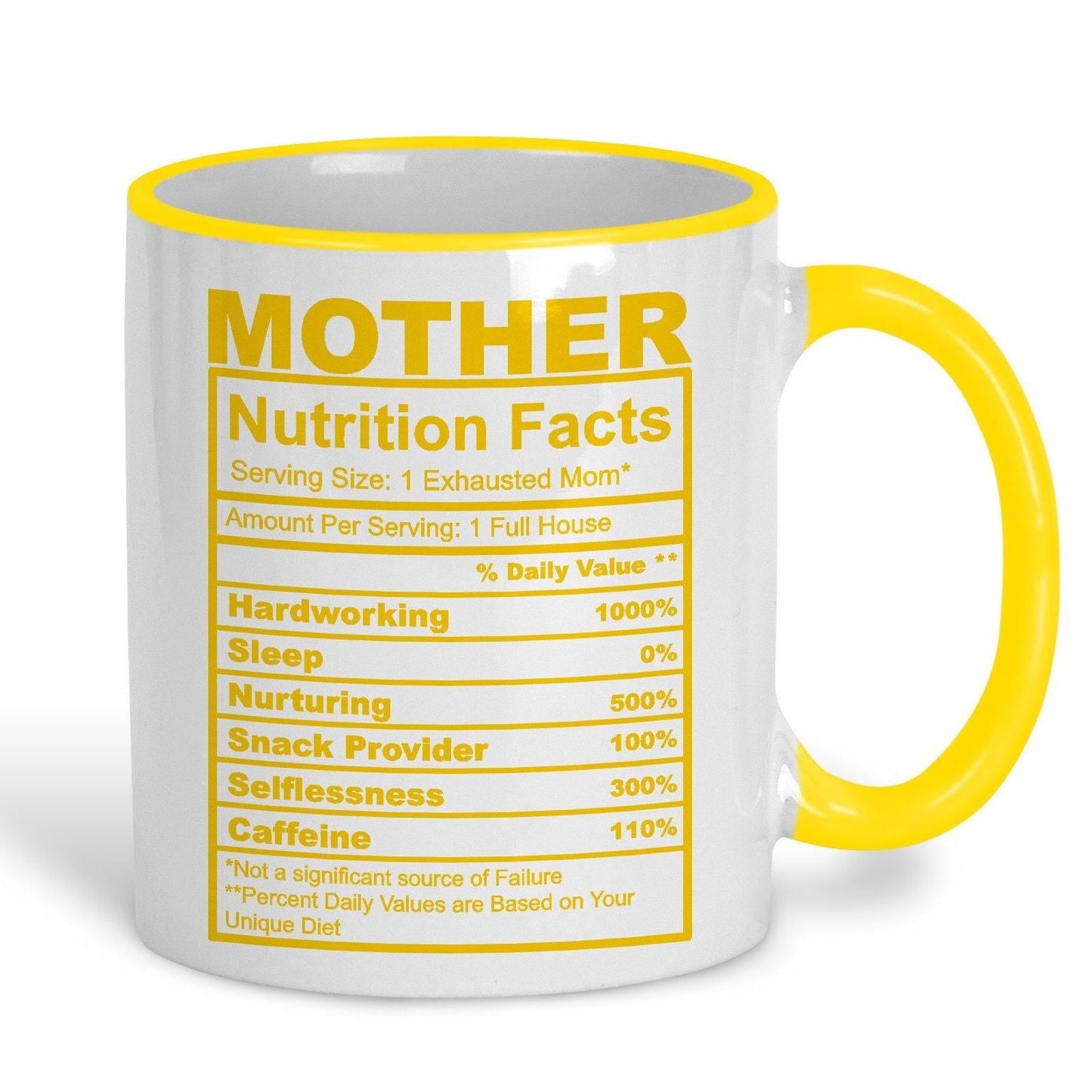 Mother Nutrition Facts Ceramic Mug