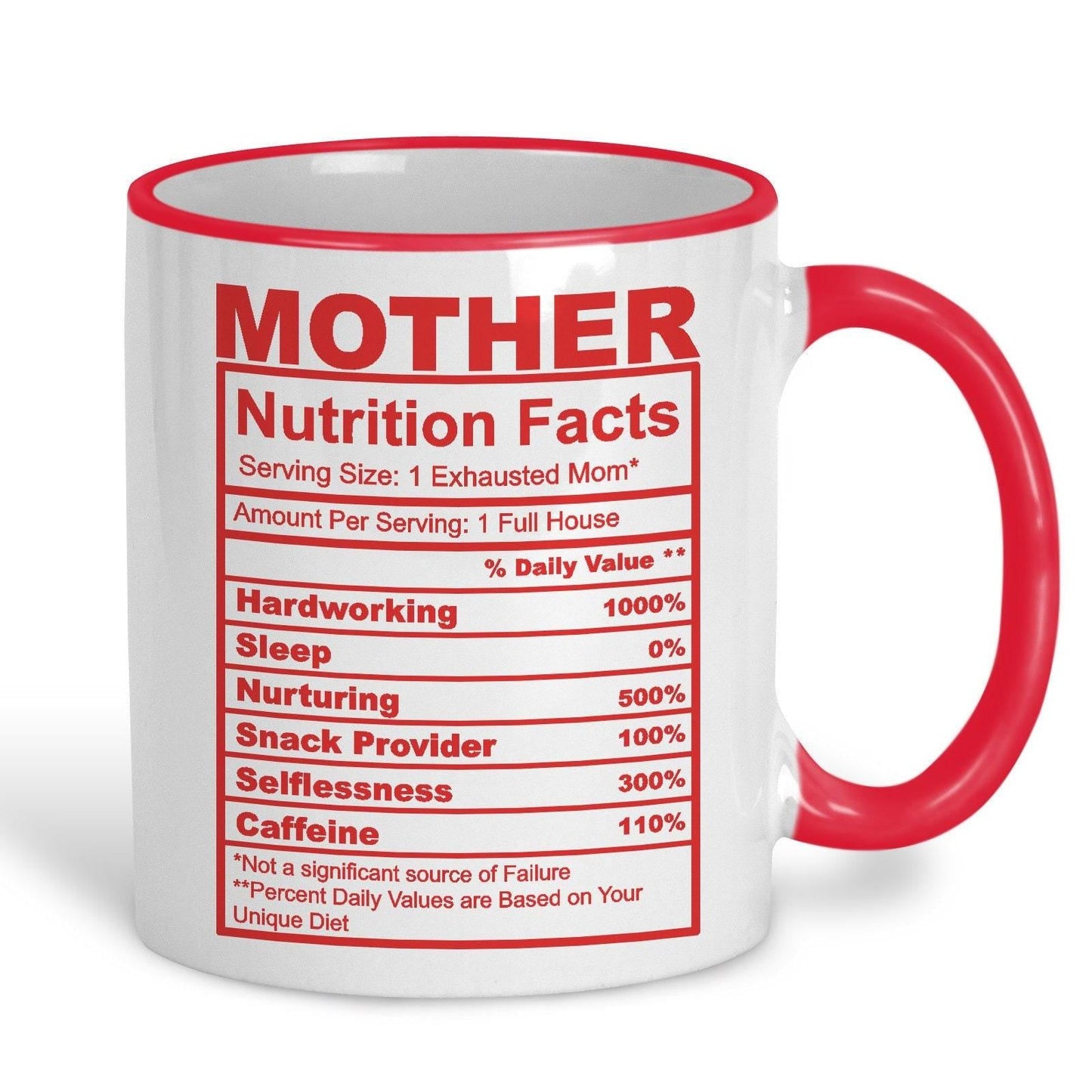 Mother Nutrition Facts Ceramic Mug