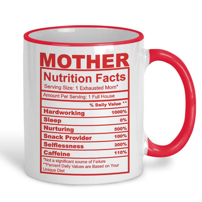 Mother Nutrition Facts Ceramic Mug