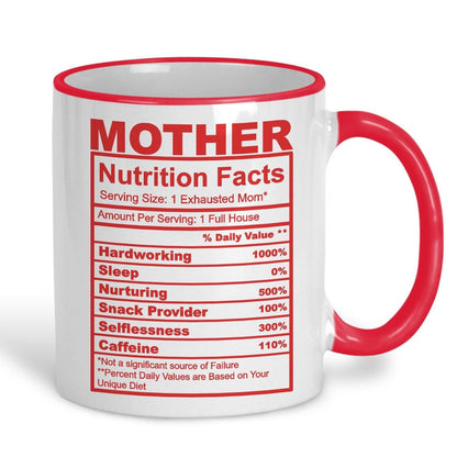 Mother Nutrition Facts Ceramic Mug