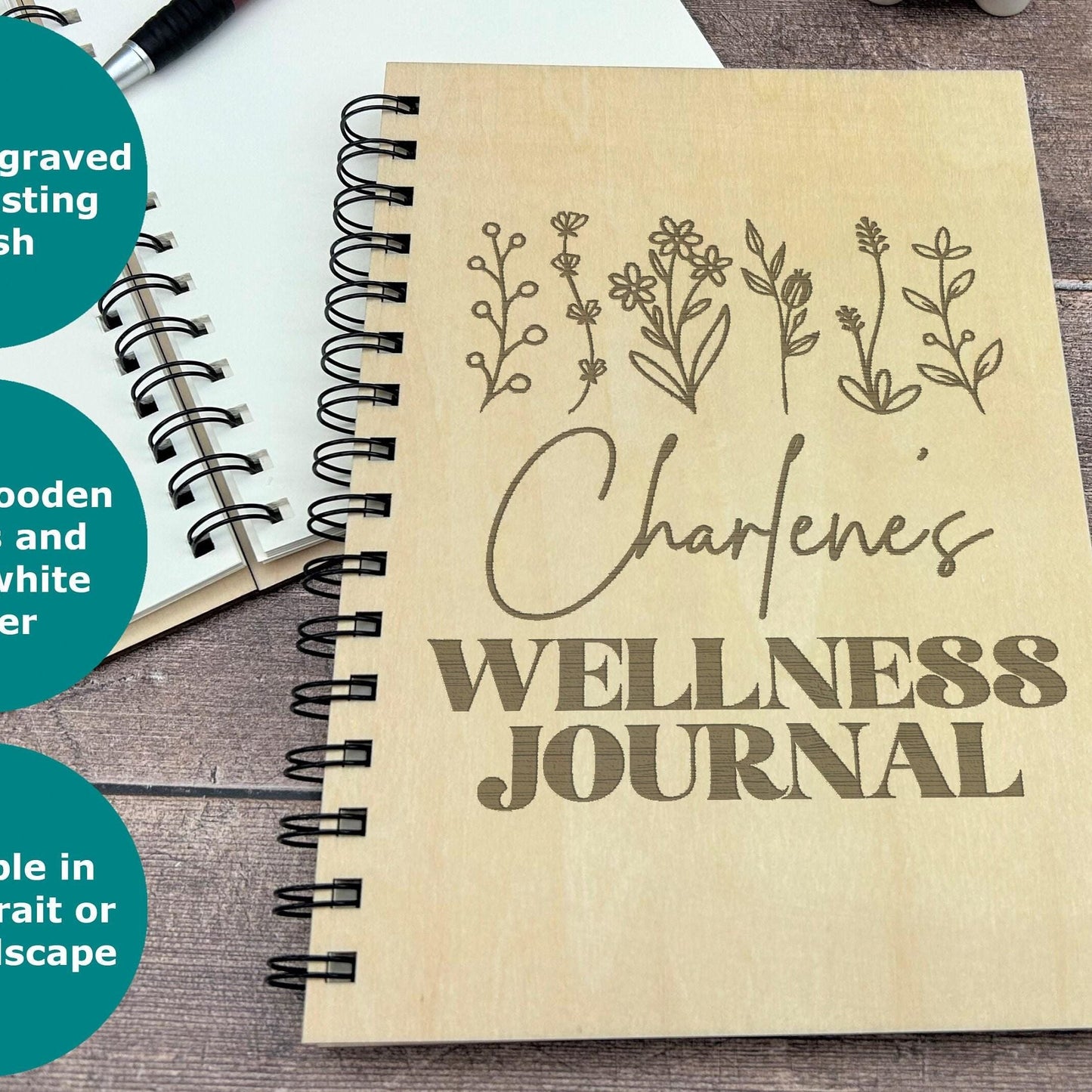 Floral Wellness Journal - Personalised Book of Positivity - Gratitude Journal