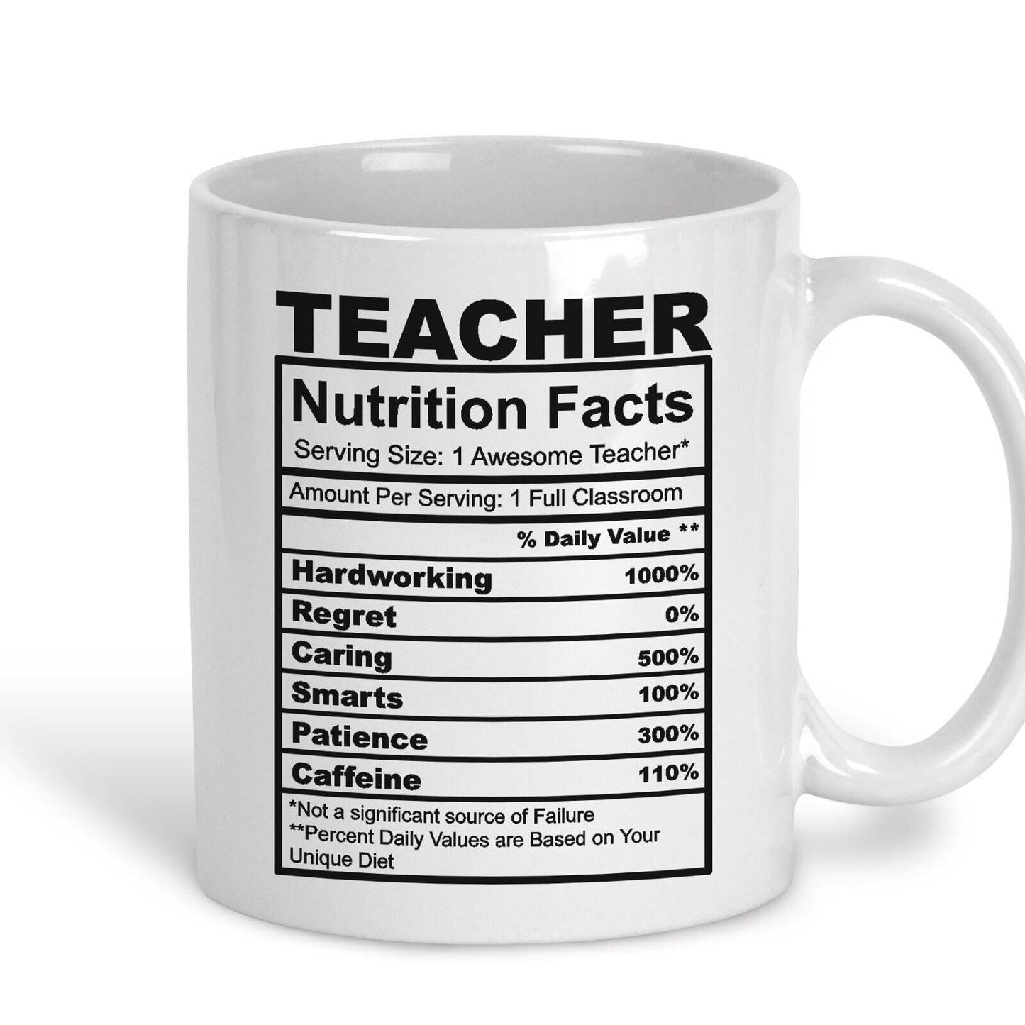 Teacher Nutrition Facts Ceramic Mug