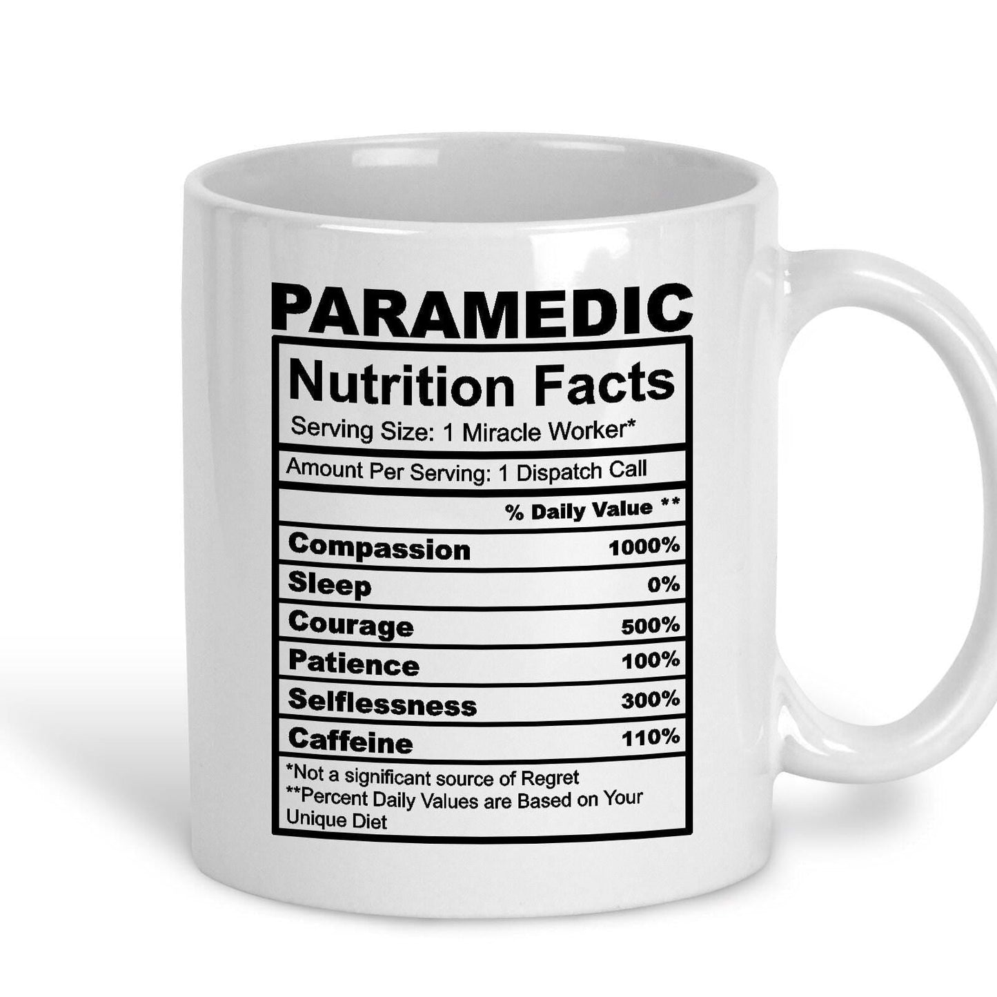 Paramedic Nutrition Facts Ceramic Mug