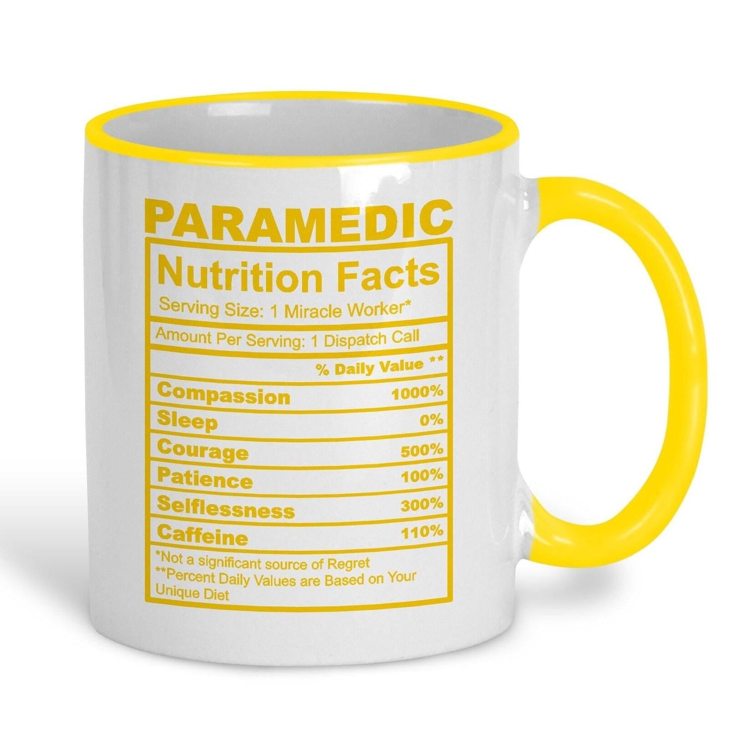 Paramedic Nutrition Facts Ceramic Mug