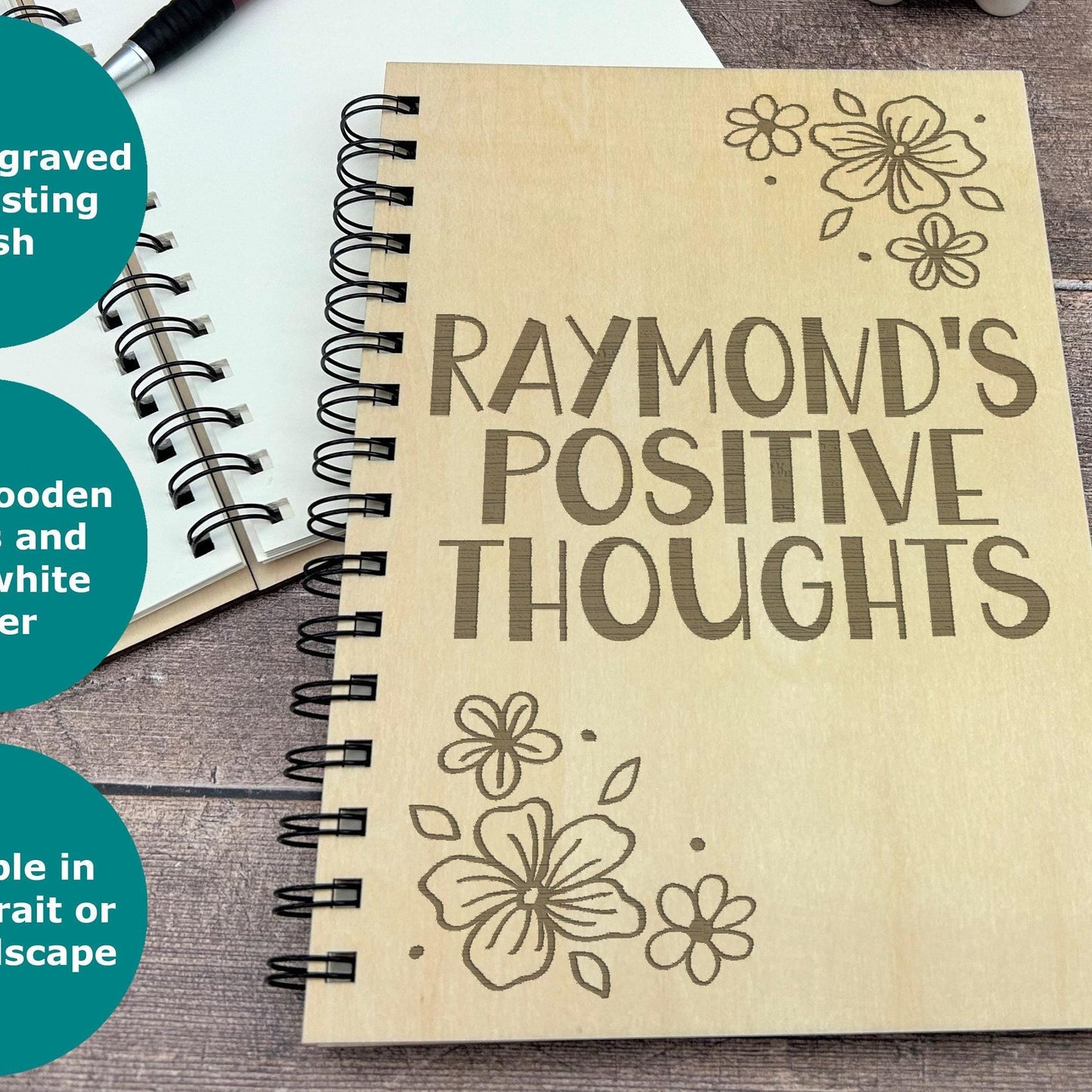 Floral Corner Positive Thoughts - Personalised Book of Positivity - Gratitude Journal
