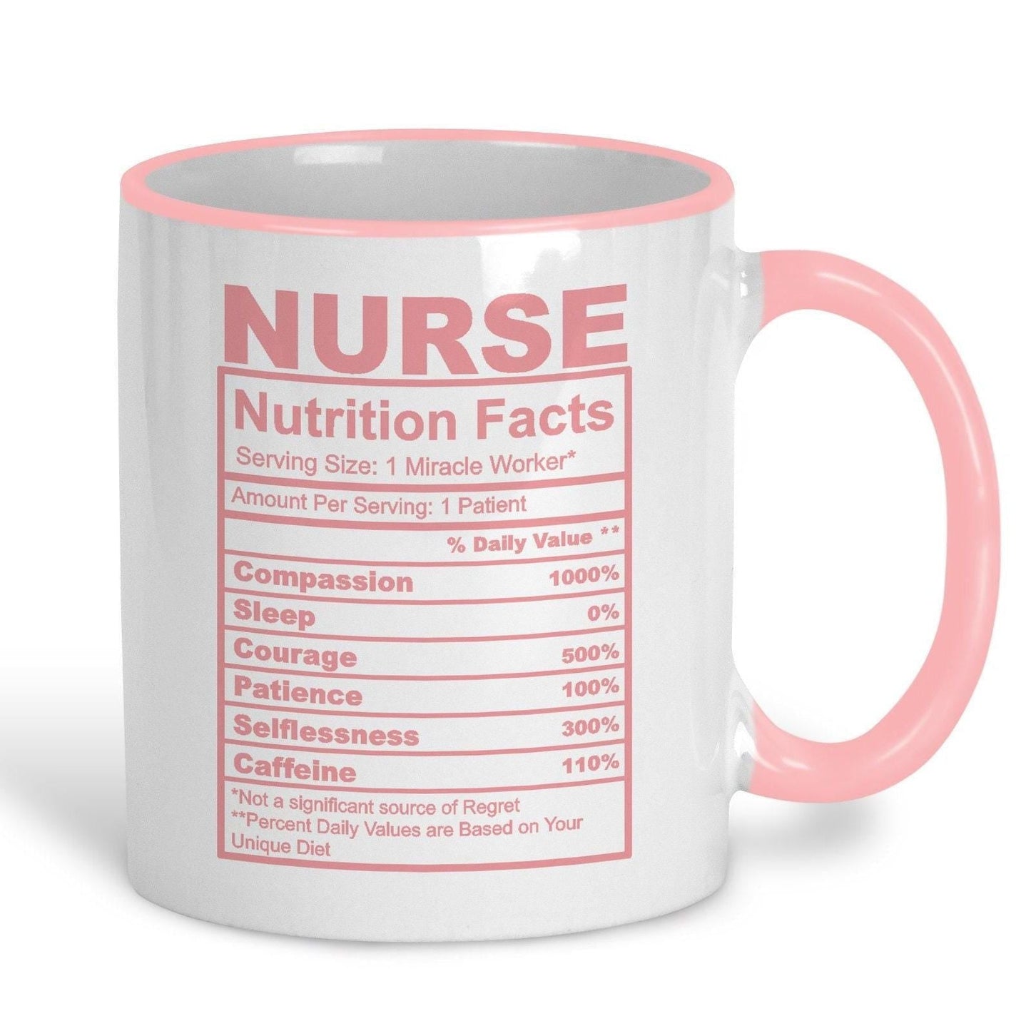 Nurse Nutrition Facts Ceramic Mug