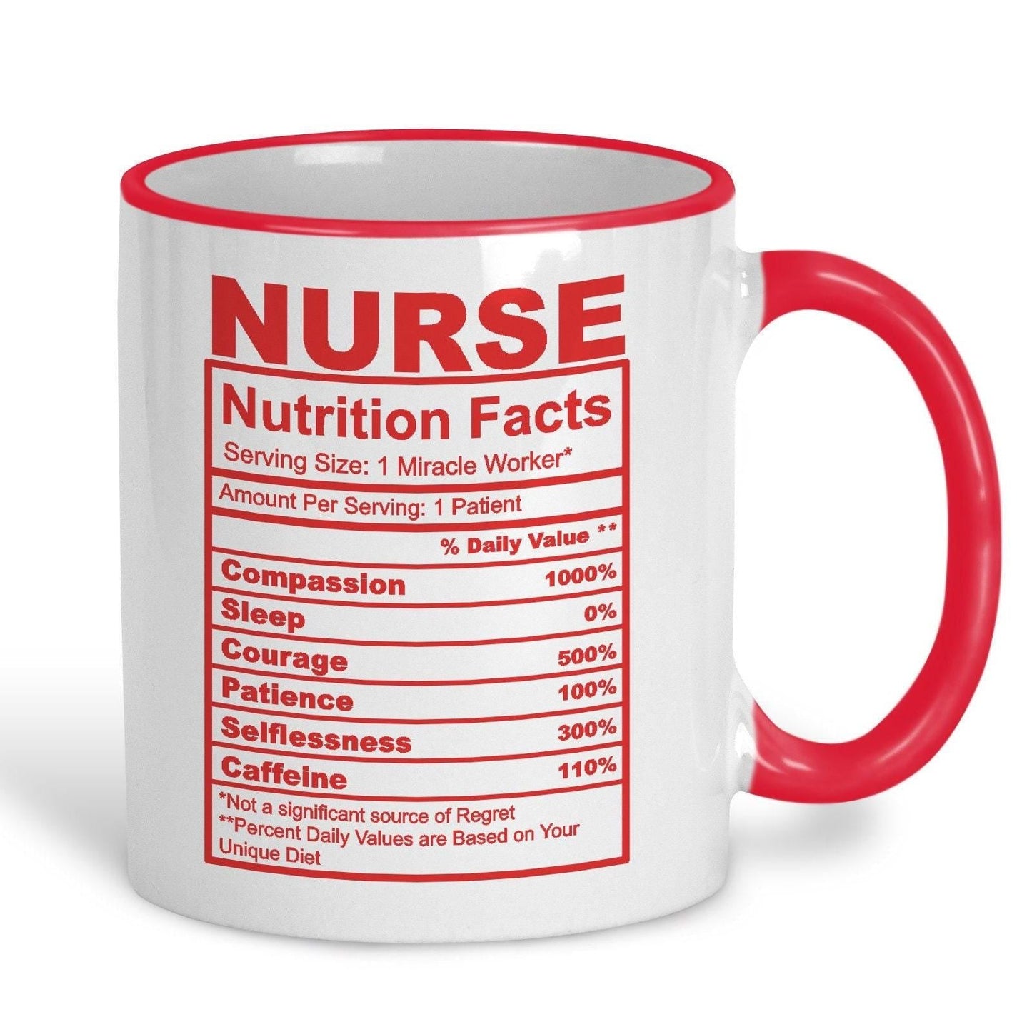Nurse Nutrition Facts Ceramic Mug