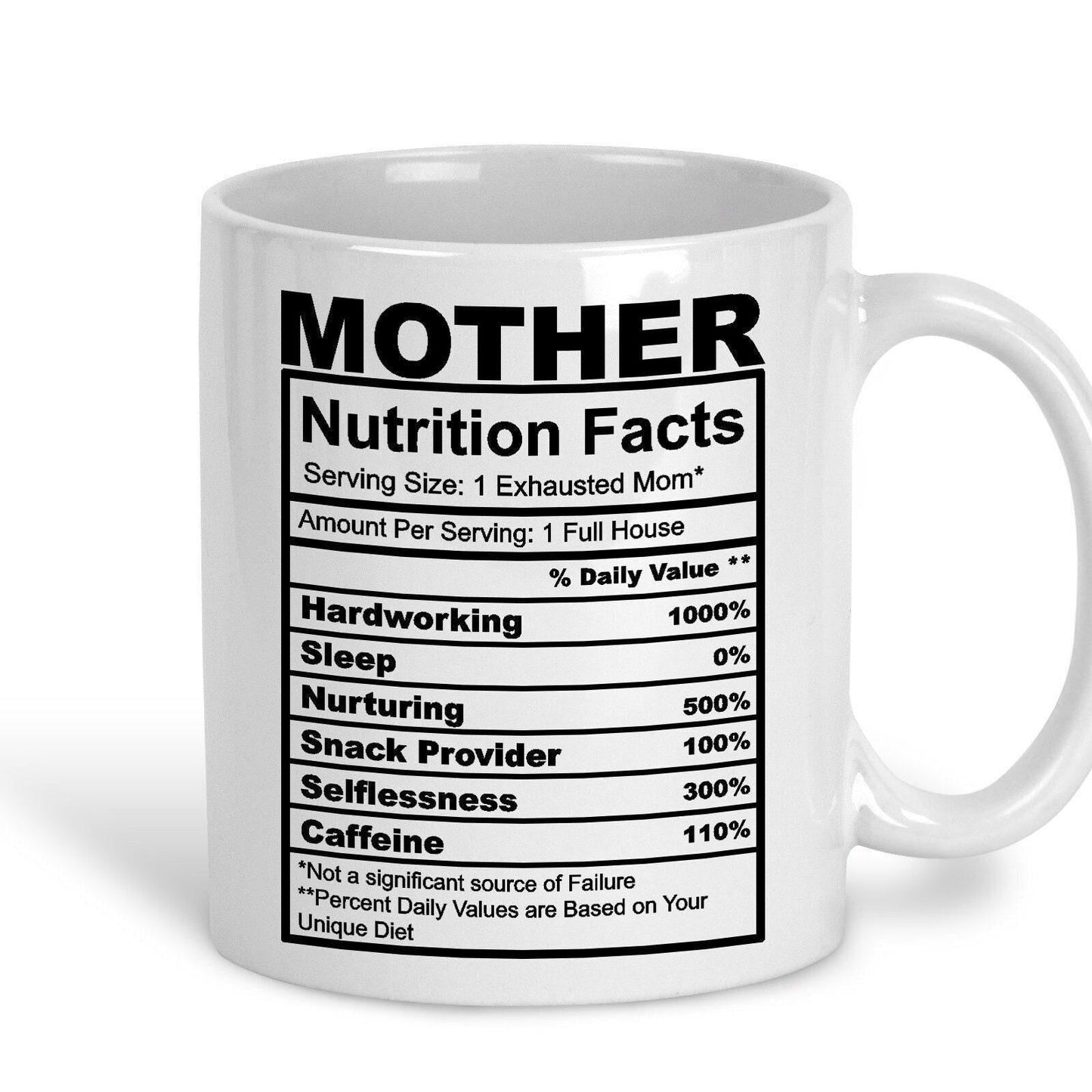 Mother Nutrition Facts Ceramic Mug