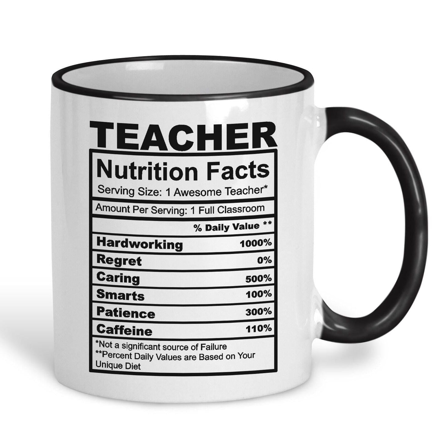 Teacher Nutrition Facts Ceramic Mug