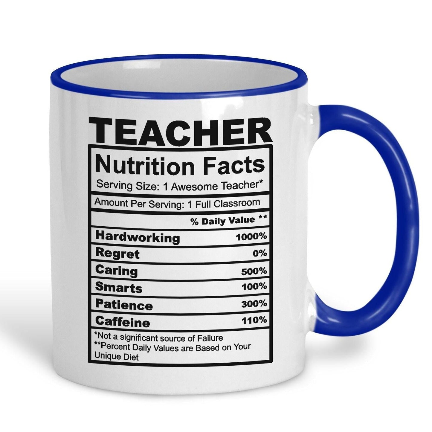Teacher Nutrition Facts Ceramic Mug