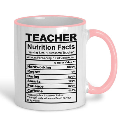 Teacher Nutrition Facts Ceramic Mug