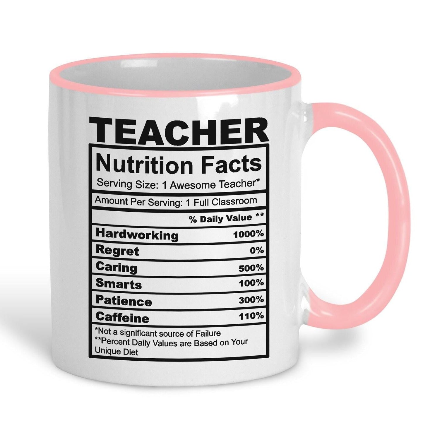 Teacher Nutrition Facts Ceramic Mug