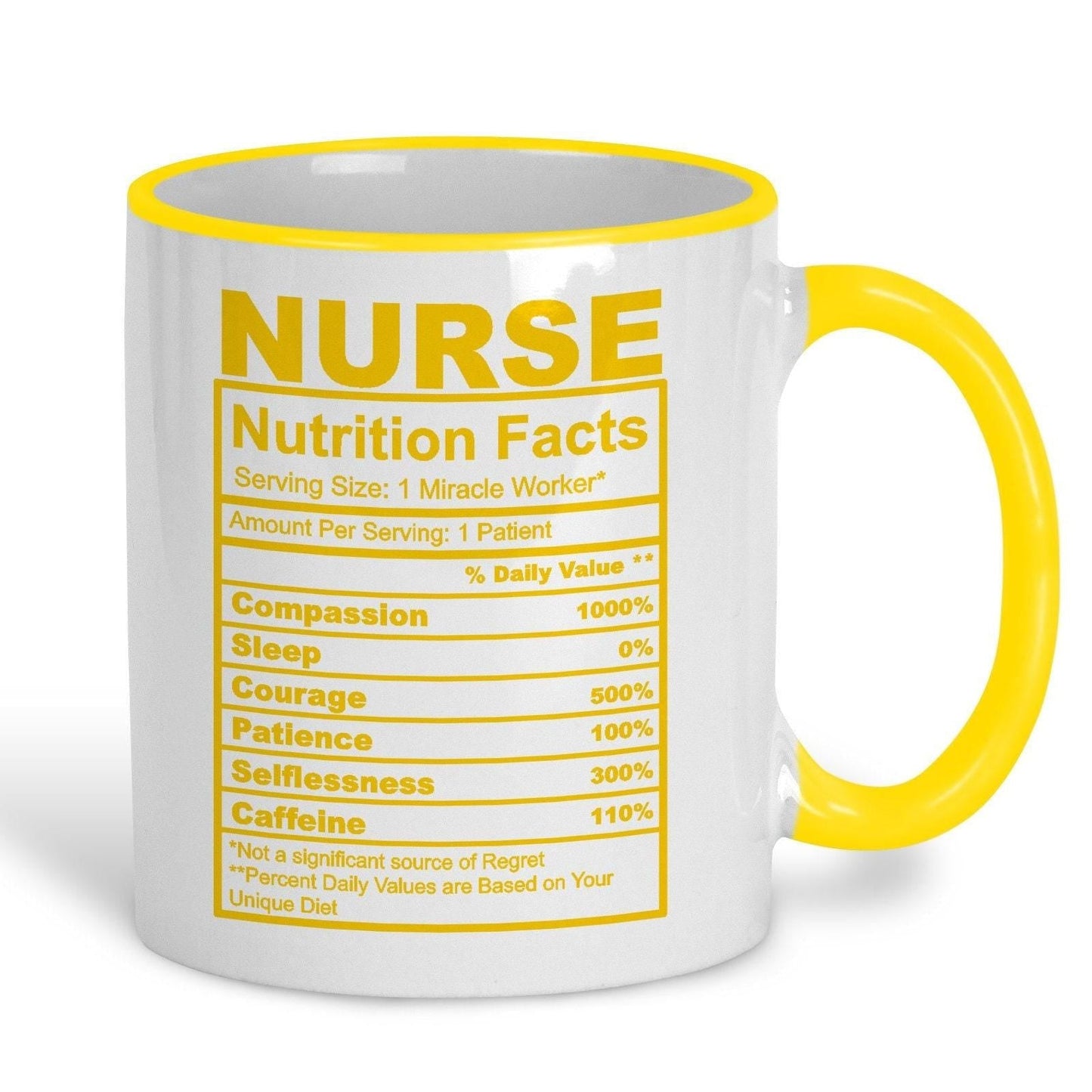 Nurse Nutrition Facts Ceramic Mug