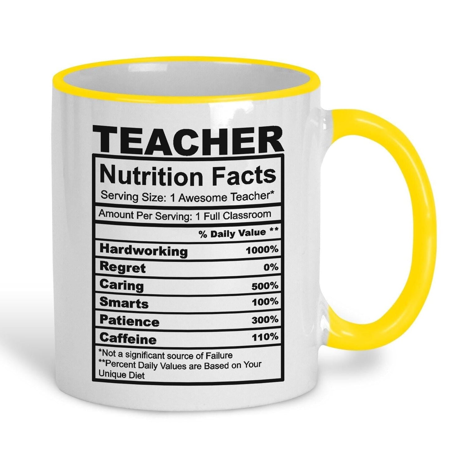 Teacher Nutrition Facts Ceramic Mug
