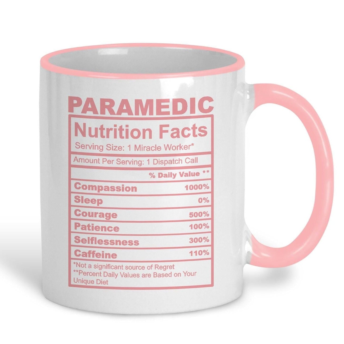 Paramedic Nutrition Facts Ceramic Mug
