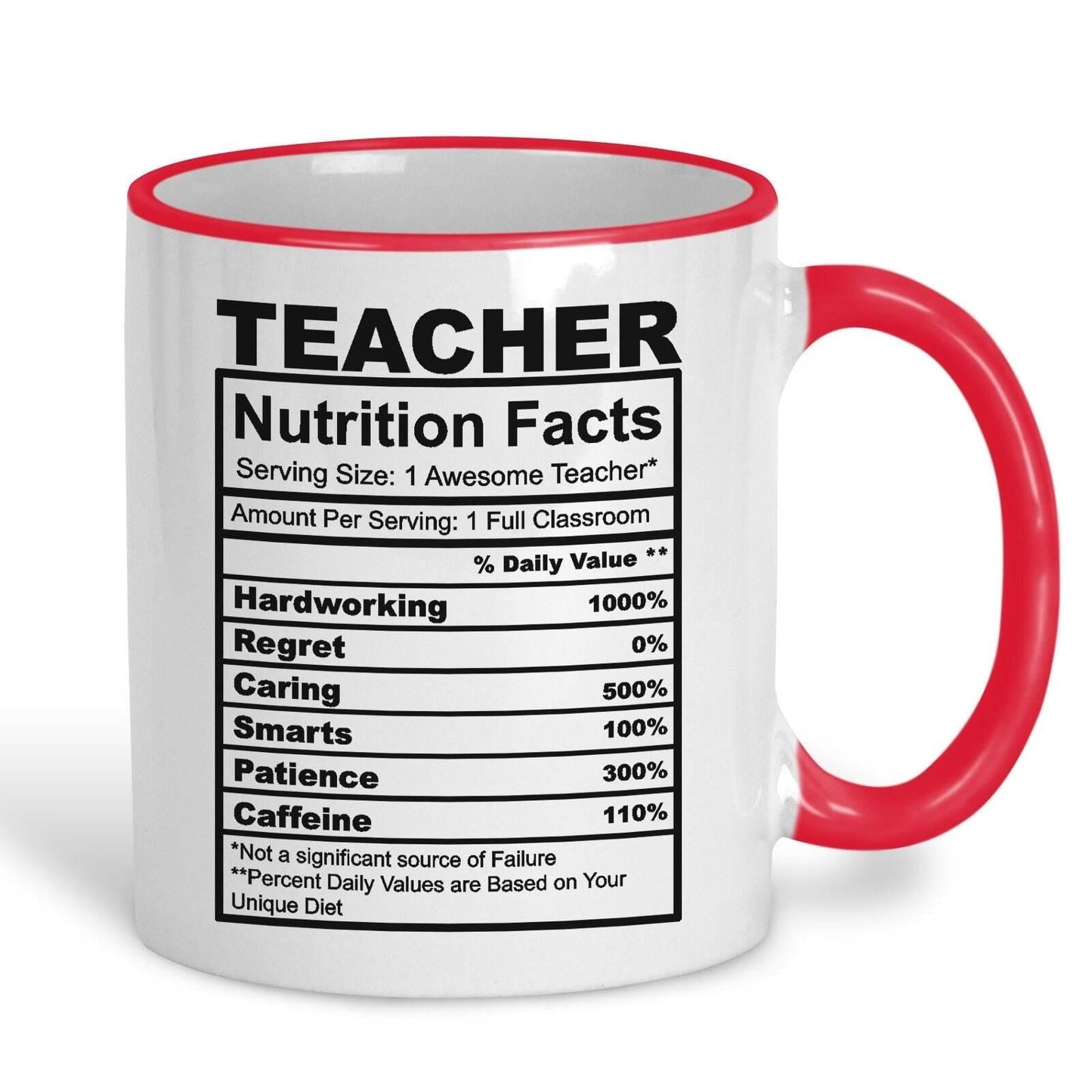 Teacher Nutrition Facts Ceramic Mug