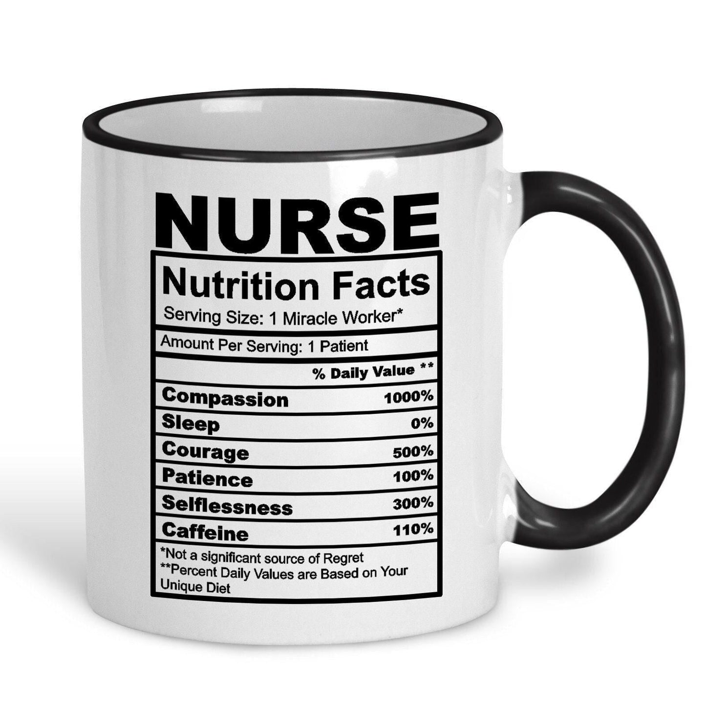 Nurse Nutrition Facts Ceramic Mug