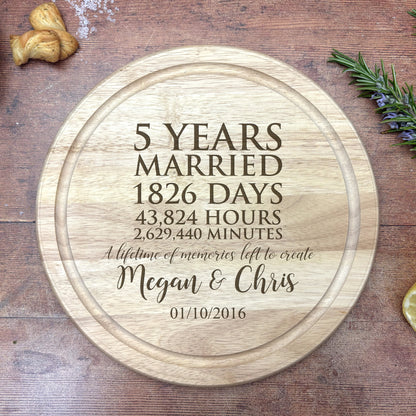 a wooden plaque with a date and date printed on it