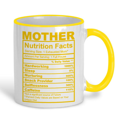 Mother Nutrition Facts Ceramic Mug