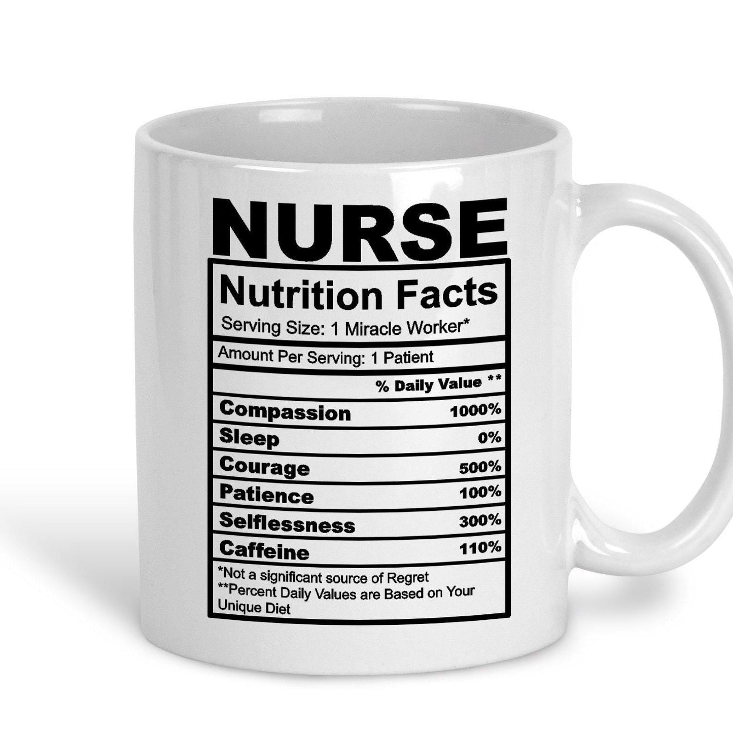 Nurse Nutrition Facts Ceramic Mug